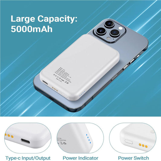 Power Bank For iPhone