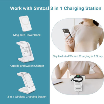 Power Bank For iPhone